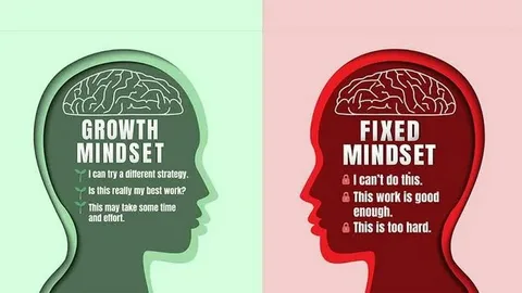 How Does Your Mindset Shift Before & After Wealth Growth?